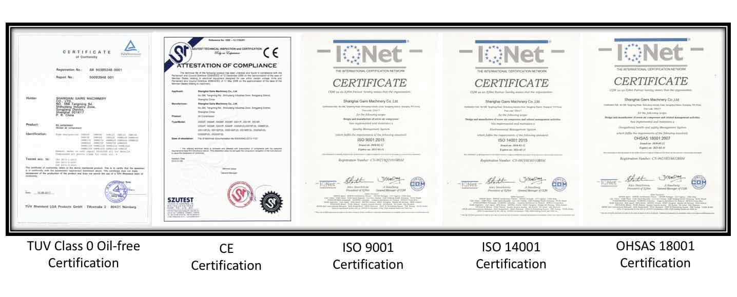 air compressor CE TUV ISO certificate