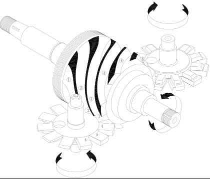 single screw air end 2