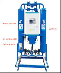 4 desiccant air dryer